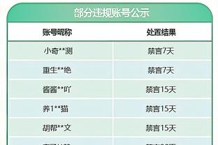 全市场：拉齐奥想签回坎德雷瓦，尝试在冬窗说服萨勒尼塔纳放人